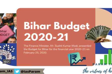 Bihar Budget Budget